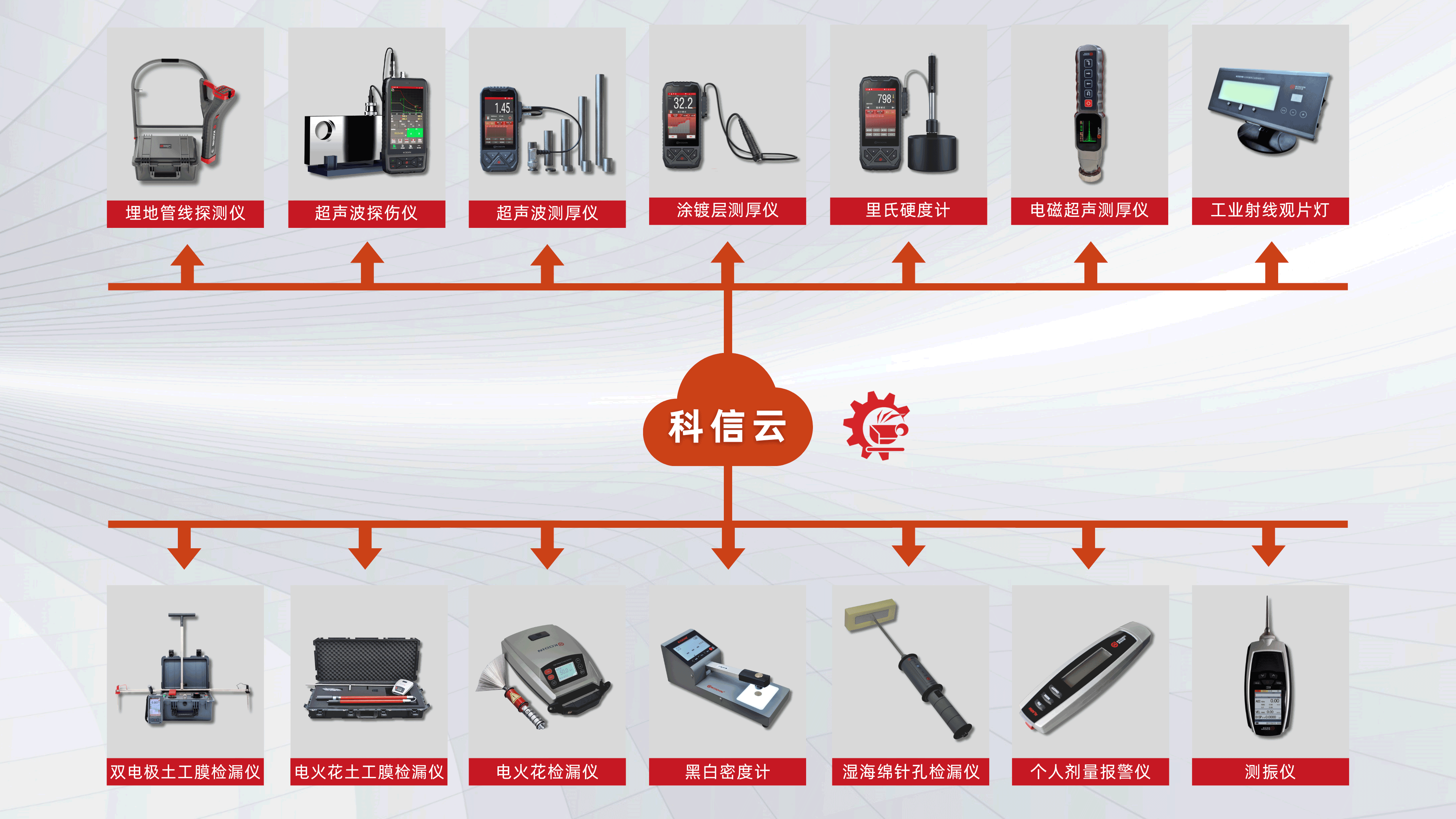 戳我試試